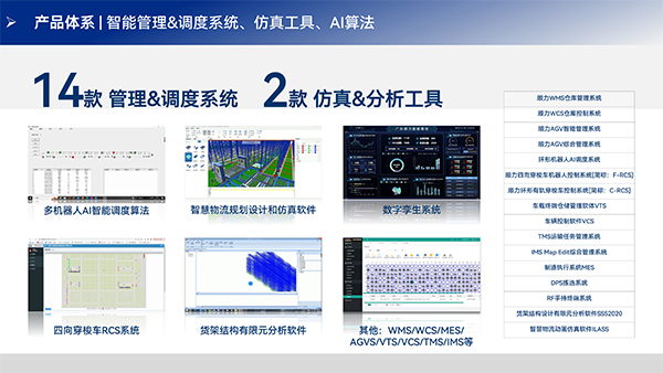 《商務合作：91视频APP网站入口智能物流裝備》宣講版 20240817_24
