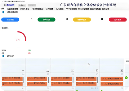 預判性運維係統