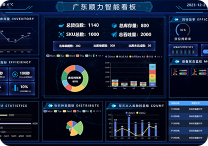 可視化工具