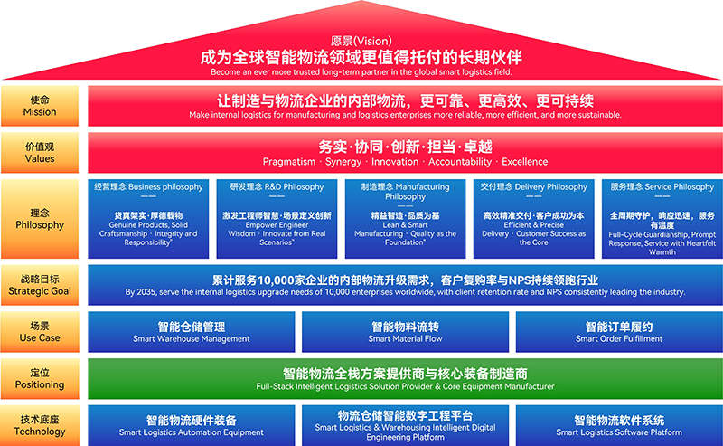 企業文化.png